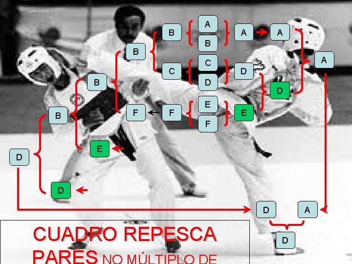B A A B B C A D D F B A F E B A A B B C A D D F B A F E