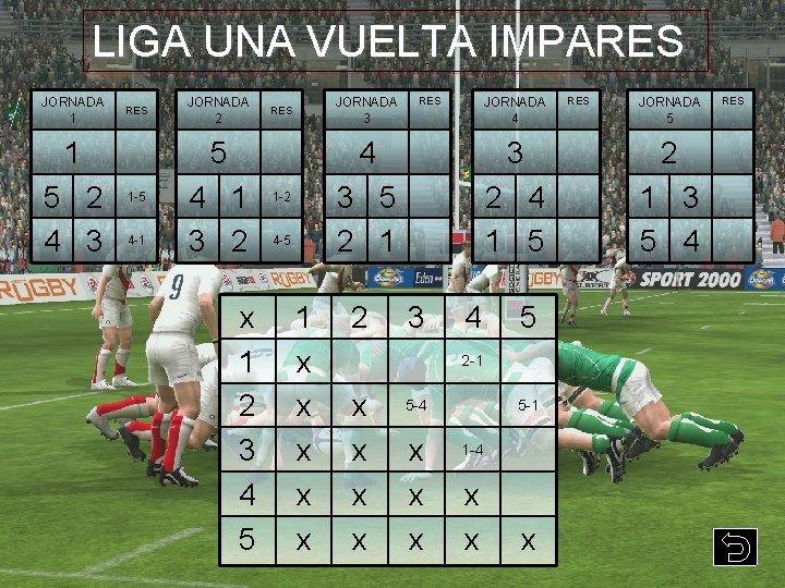 LIGA UNA VUELTA IMPARES JORNADA 1 RES 1 5 2 4 3 JORNADA 2 LIGA UNA VUELTA IMPARES JORNADA 1 RES 1 5 2 4 3 JORNADA 2