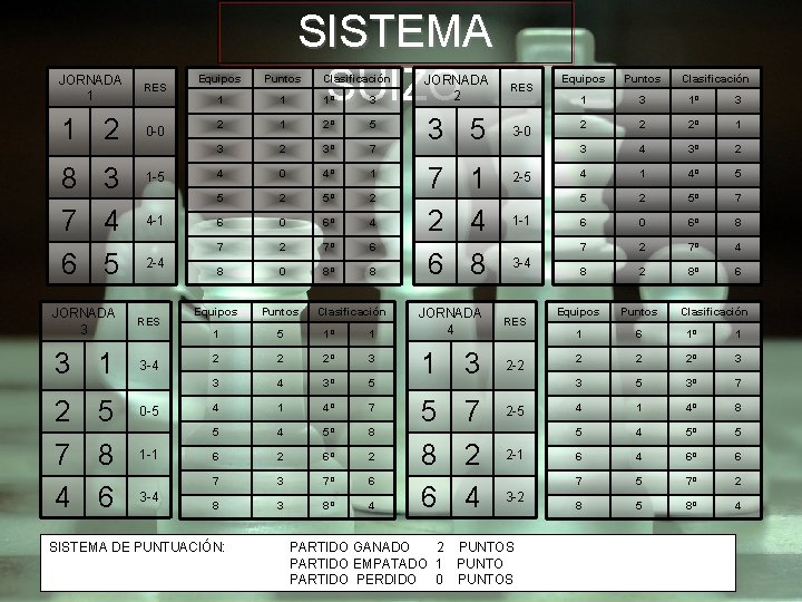 JORNADA 1 RES 1 2 0 -0 8 3 7 4 6 5 1 JORNADA 1 RES 1 2 0 -0 8 3 7 4 6 5 1