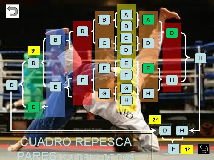 B C C D D D 3º B F E H E F F B C C D D D 3º B F E H E F F