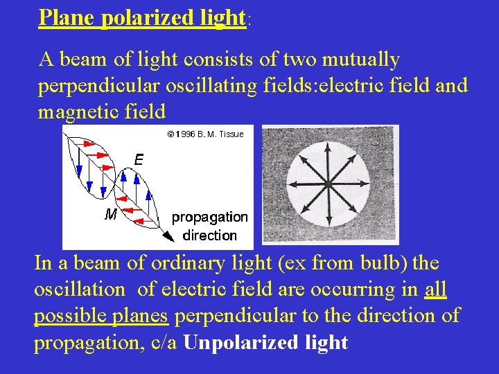 Plane polarized light: A beam of light consists of two mutually perpendicular oscillating fields: