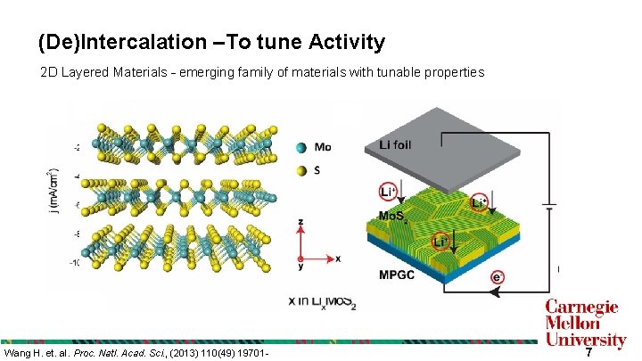 (De)Intercalation –To tune Activity 2 D Layered Materials – emerging family of materials with (De)Intercalation –To tune Activity 2 D Layered Materials – emerging family of materials with