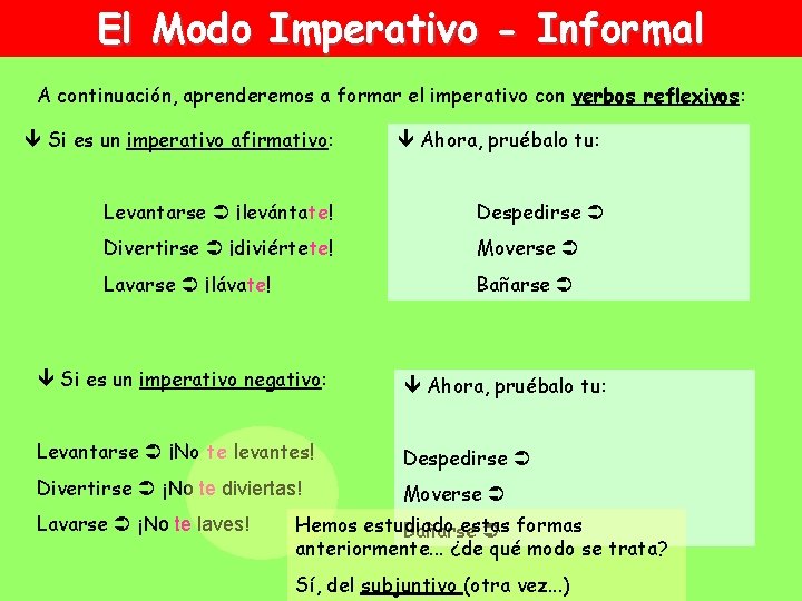 El Modo Imperativo - Informal A continuación, aprenderemos a formar el imperativo con verbos