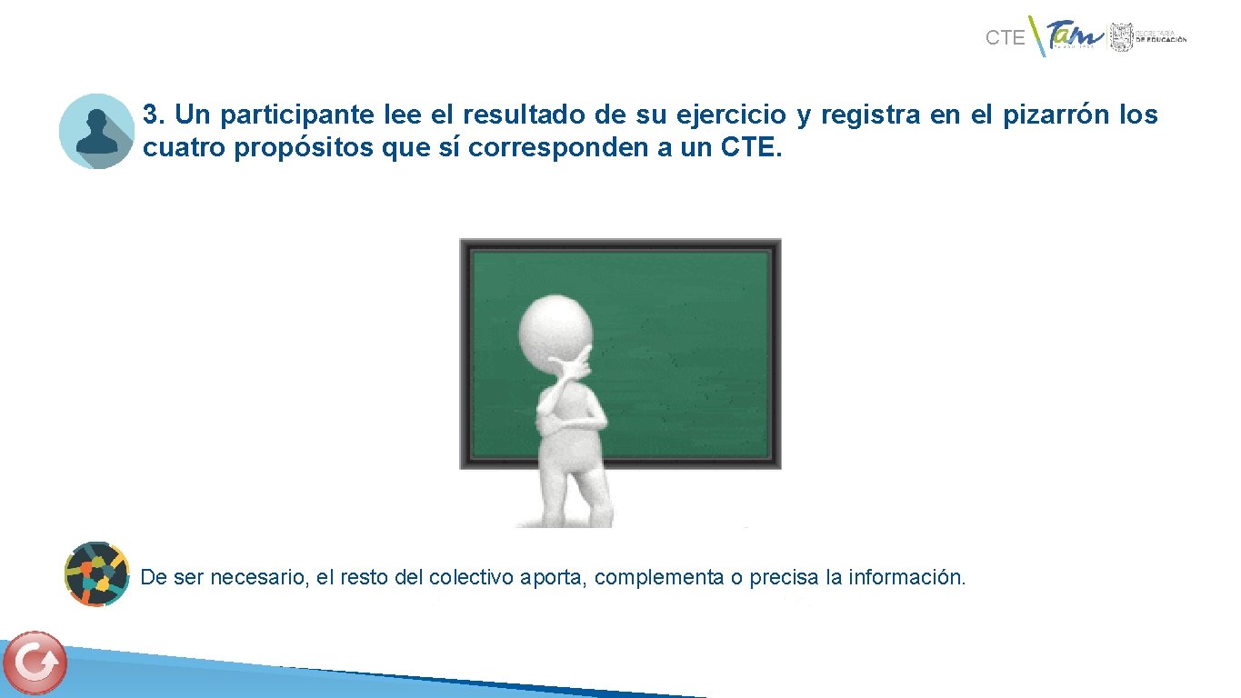 CTE 3. Un participante lee el resultado de su ejercicio y registra en el