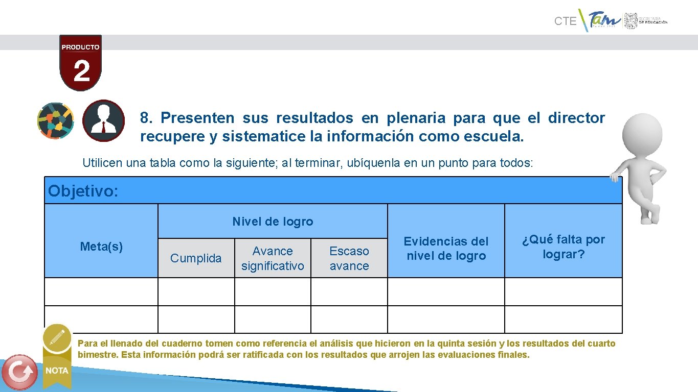 CTE 8. Presenten sus resultados en plenaria para que el director recupere y sistematice