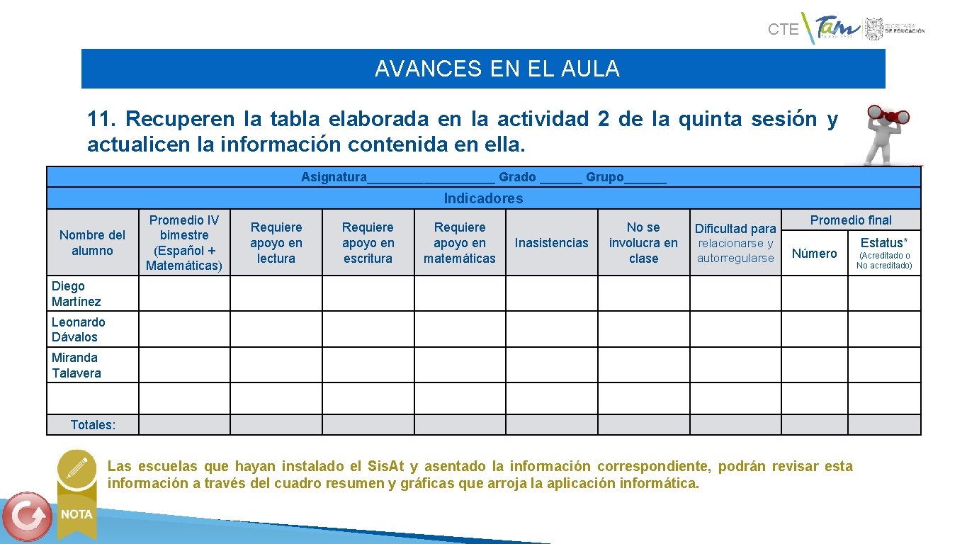 CTE AVANCES EN EL AULA 11. Recuperen la tabla elaborada en la actividad 2