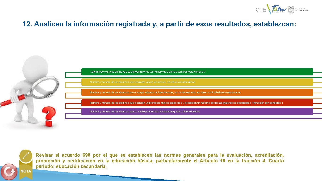 CTE 12. Analicen la información registrada y, a partir de esos resultados, establezcan: Asignaturas