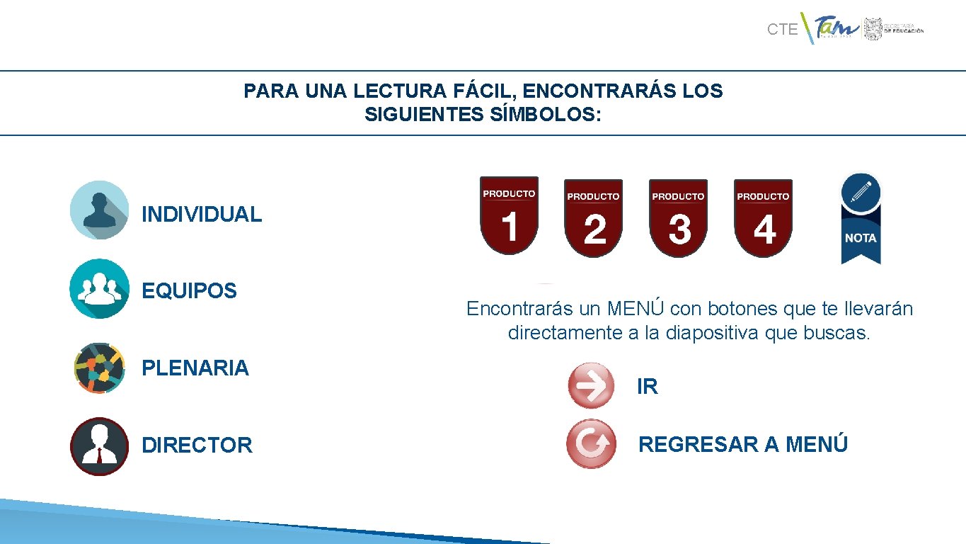 CTE PARA UNA LECTURA FÁCIL, ENCONTRARÁS LOS SIGUIENTES SÍMBOLOS: INDIVIDUAL EQUIPOS PLENARIA DIRECTOR Encontrarás