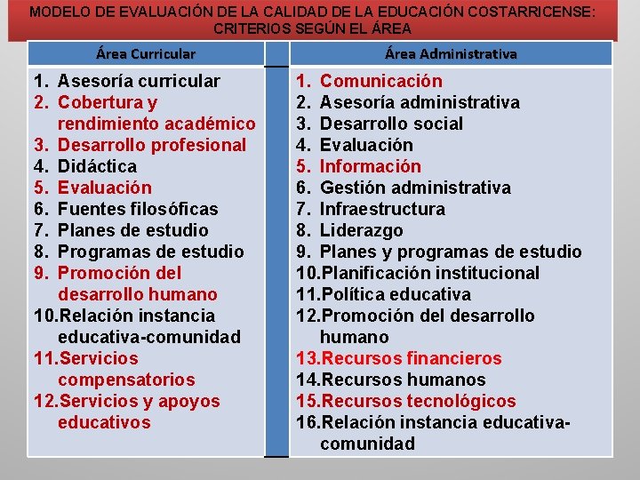 MODELO DE EVALUACIÓN DE LA CALIDAD DE LA EDUCACIÓN COSTARRICENSE: CRITERIOS SEGÚN EL ÁREA