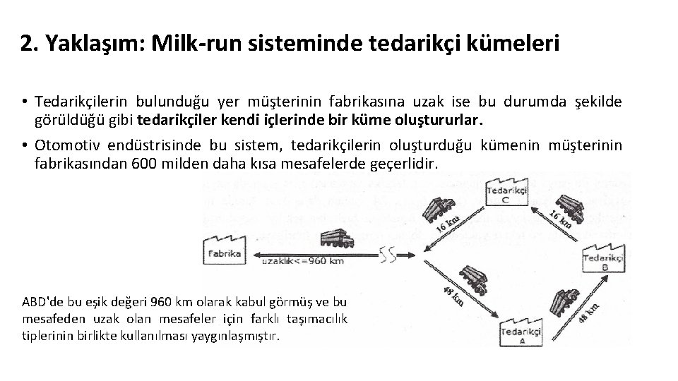 2. Yaklaşım: Milk-run sisteminde tedarikçi kümeleri • Tedarikçilerin bulunduğu yer müşterinin fabrikasına uzak ise