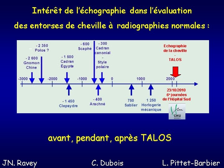 Intérêt de l’échographie dans l’évaluation des entorses de cheville à radiographies normales : -