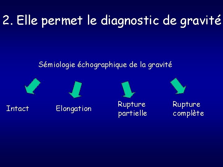 2. Elle permet le diagnostic de gravité Sémiologie échographique de la gravité Intact Elongation