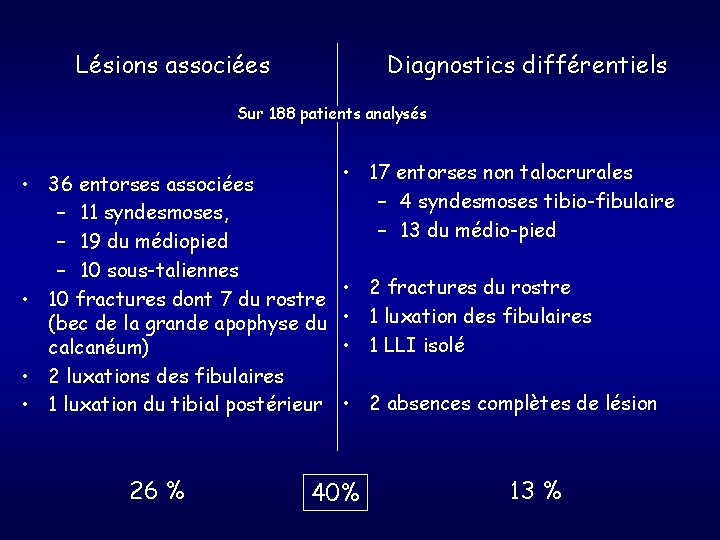 Lésions associées Diagnostics différentiels Sur 188 patients analysés • 36 entorses associées – 11