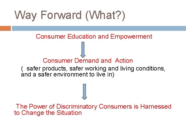 Way Forward (What? ) Consumer Education and Empowerment Consumer Demand Action ( safer products,