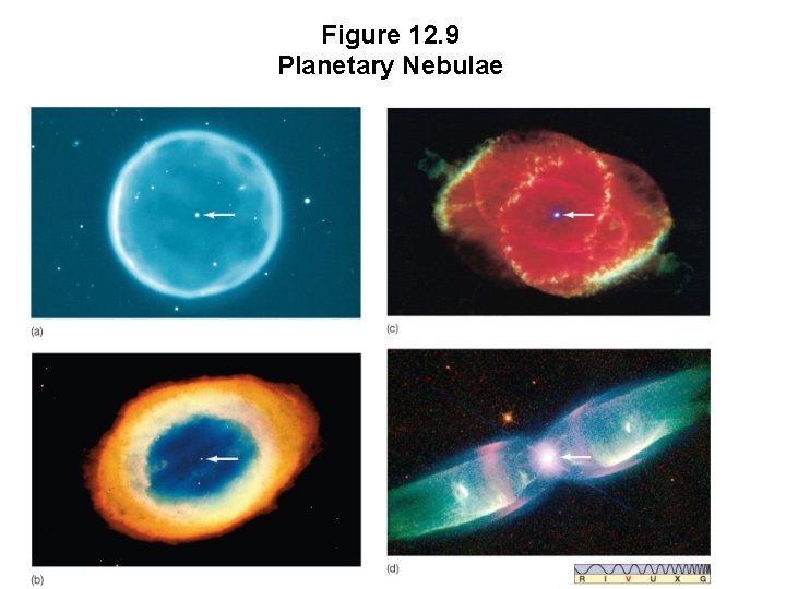 Figure 12. 9 Planetary Nebulae 