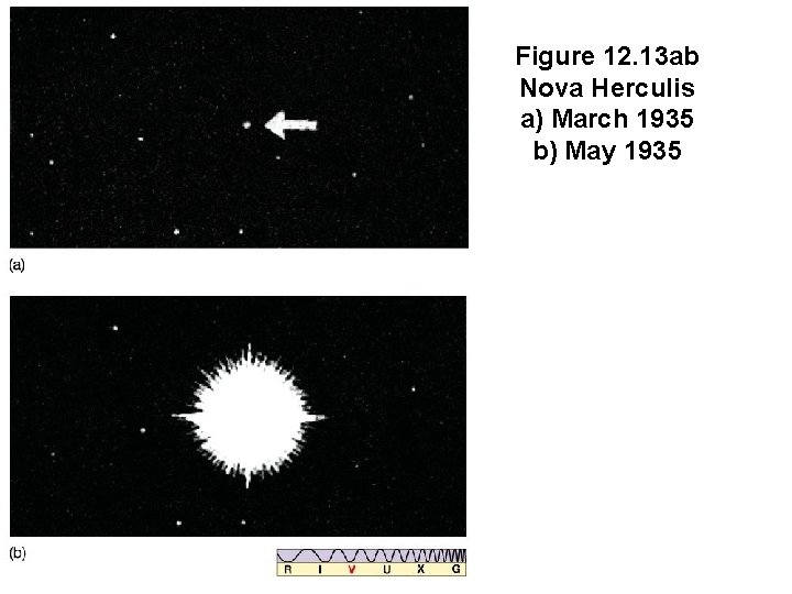 Figure 12. 13 ab Nova Herculis a) March 1935 b) May 1935 