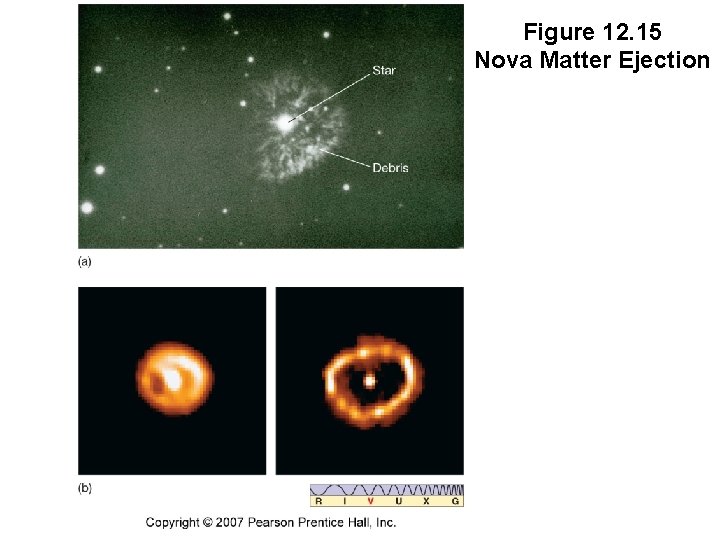 Figure 12. 15 Nova Matter Ejection 