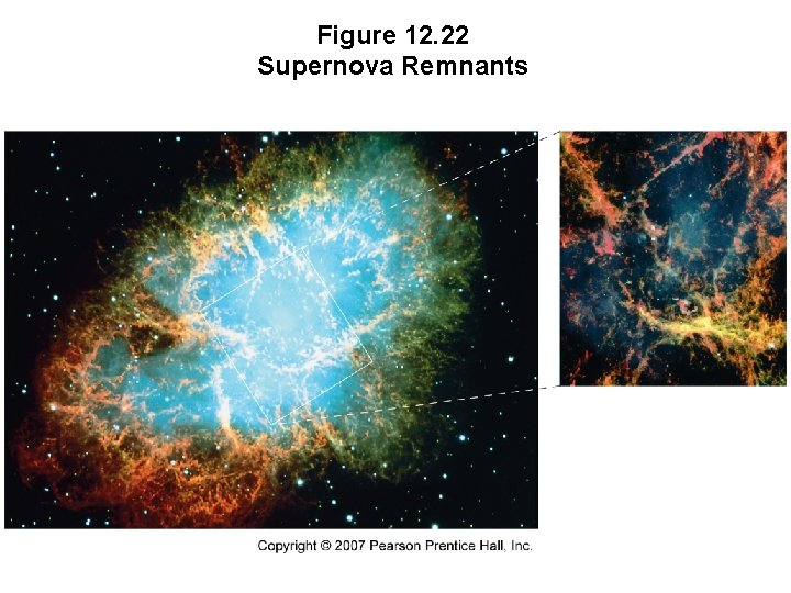 Figure 12. 22 Supernova Remnants 