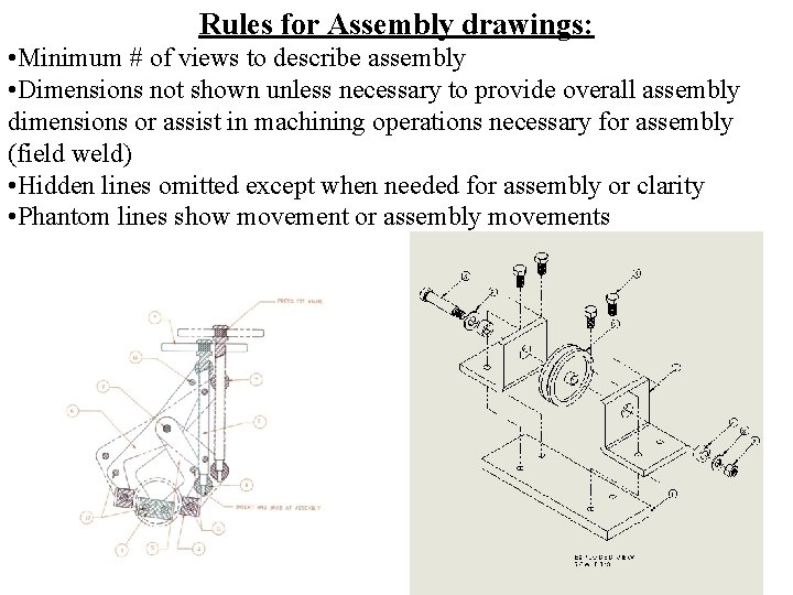 Rules for Assembly drawings: • Minimum # of views to describe assembly • Dimensions