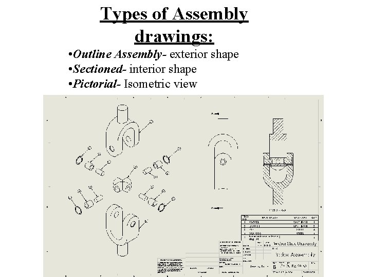 Types of Assembly drawings: • Outline Assembly- exterior shape • Sectioned- interior shape •