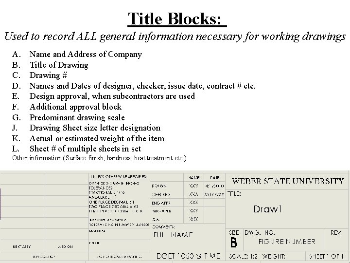 Title Blocks: Used to record ALL general information necessary for working drawings A. B.