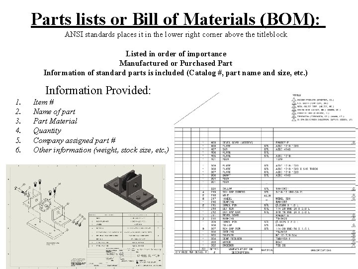 Parts lists or Bill of Materials (BOM): ANSI standards places it in the lower