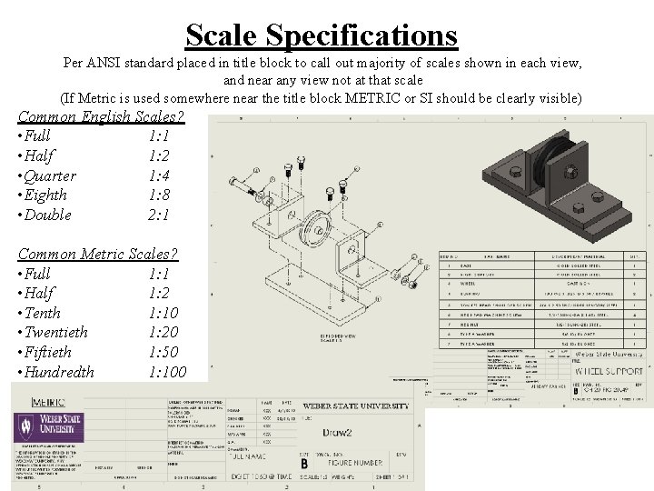 Scale Specifications Per ANSI standard placed in title block to call out majority of