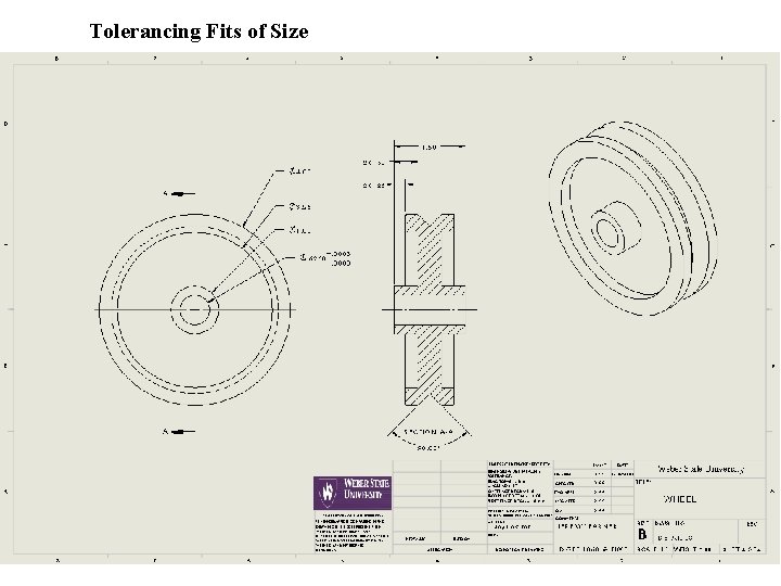 Tolerancing Fits of Size 