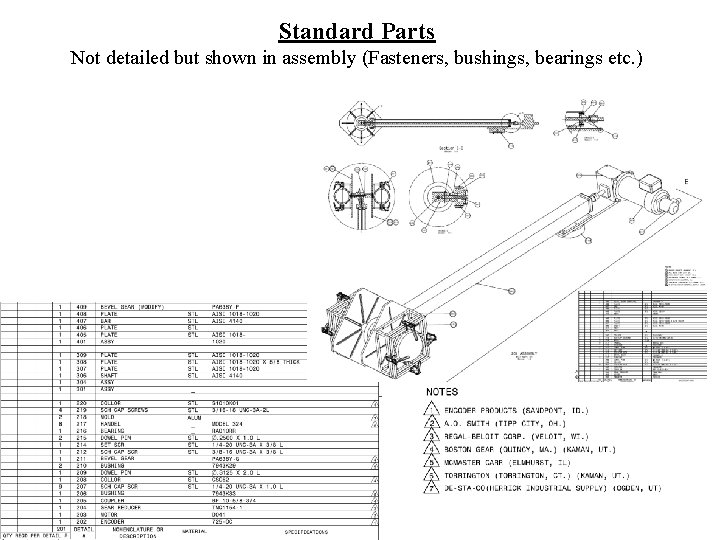 Standard Parts Not detailed but shown in assembly (Fasteners, bushings, bearings etc. ) 