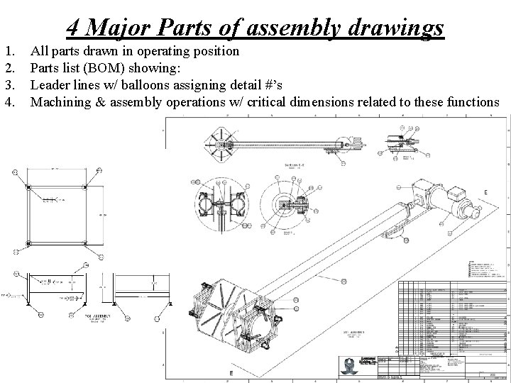 4 Major Parts of assembly drawings 1. 2. 3. 4. All parts drawn in
