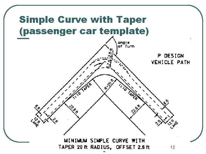 Simple Curve with Taper (passenger car template) 12 