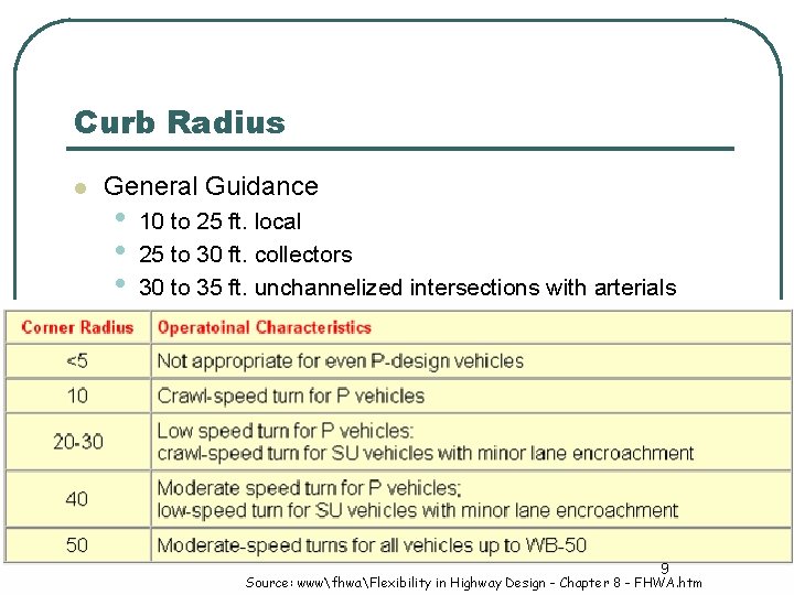 Curb Radius l General Guidance • • • 10 to 25 ft. local 25