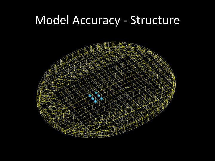 Model Accuracy - Structure 