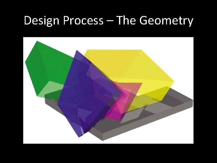 Design Process – The Geometry 