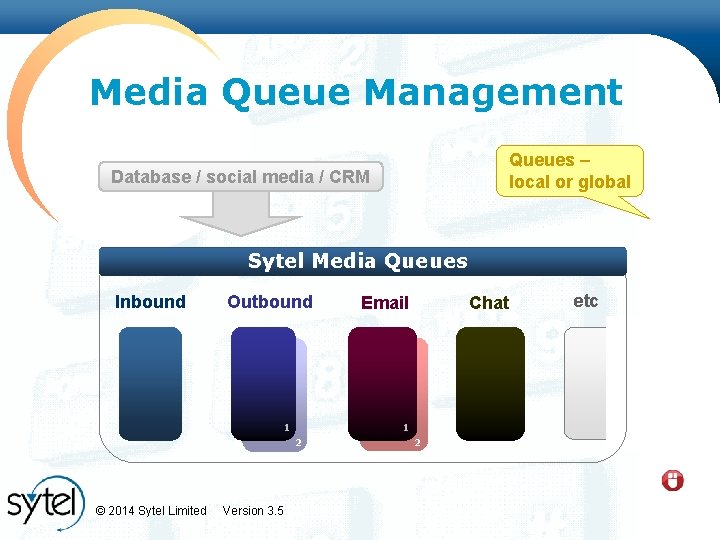Media Queue Management Queues – local or global Database / social media / CRM