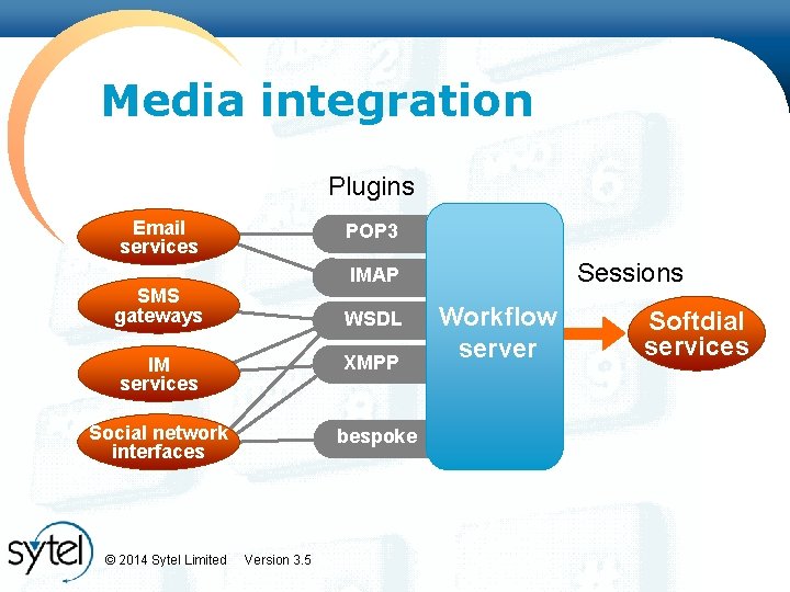 Media integration Plugins Email services POP 3 SMS gateways WSDL IM services XMPP Social
