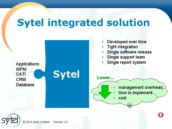 Sytel integrated solution Applications WFM CATI CRM Database © 2014 Sytel Limited • •