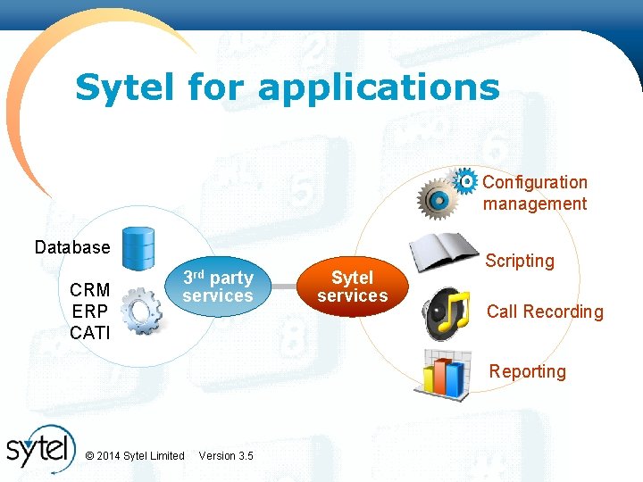 Sytel for applications Configuration management Database CRM ERP CATI 3 rd party services Sytel