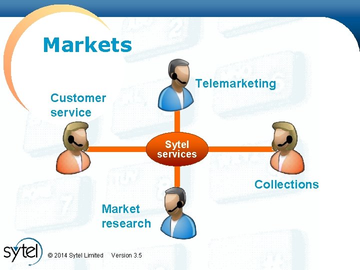 Markets Telemarketing Customer service Sytel services Collections Market research © 2014 Sytel Limited Version