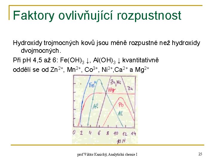 Faktory ovlivňující rozpustnost Hydroxidy trojmocných kovů jsou méně rozpustné než hydroxidy dvojmocných. Při p.