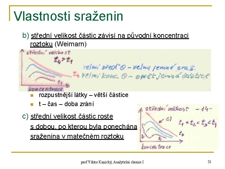 Vlastnosti sraženin b) střední velikost částic závisí na původní koncentraci roztoku (Weimarn) n n