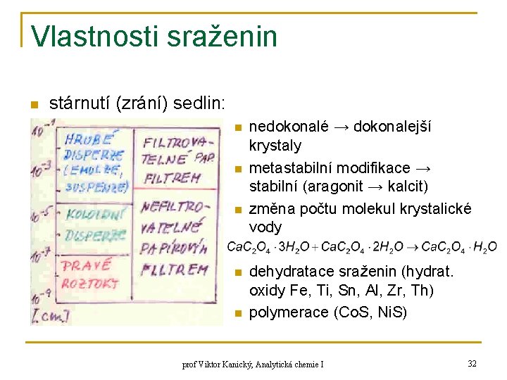 Vlastnosti sraženin n stárnutí (zrání) sedlin: n n nedokonalé → dokonalejší krystaly metastabilní modifikace