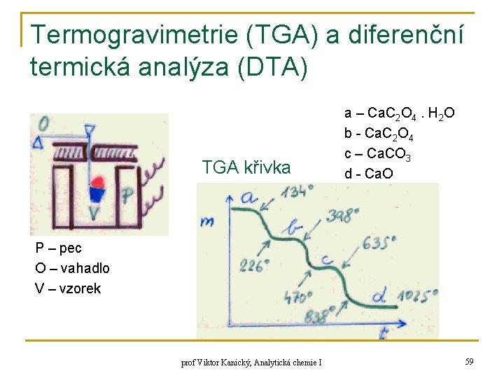 Termogravimetrie (TGA) a diferenční termická analýza (DTA) TGA křivka a – Ca. C 2