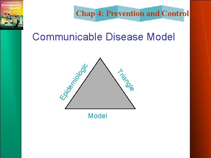 Chap 4: Prevention and Control Ep ide gle ian mi ol Tr og ic Chap 4: Prevention and Control Ep ide gle ian mi ol Tr og ic