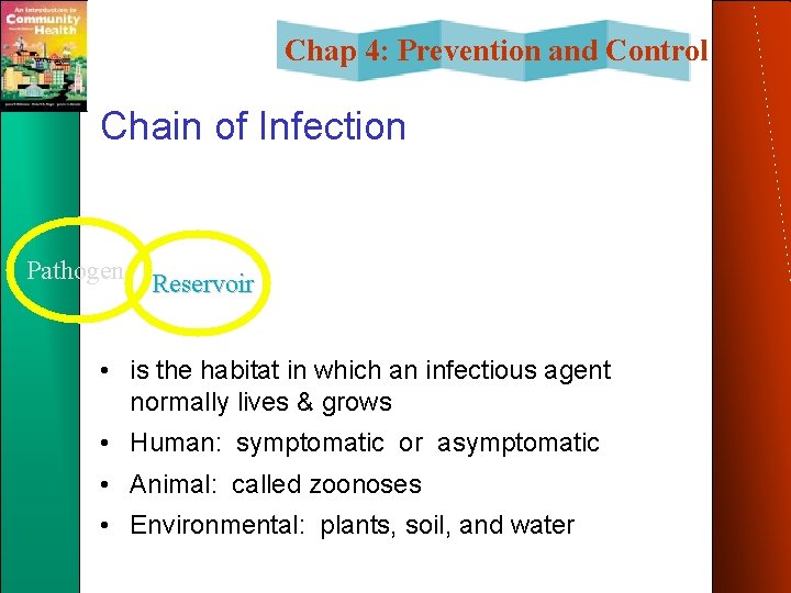 Chap 4: Prevention and Control Chain of Infection Pathogen Reservoir • is the habitat