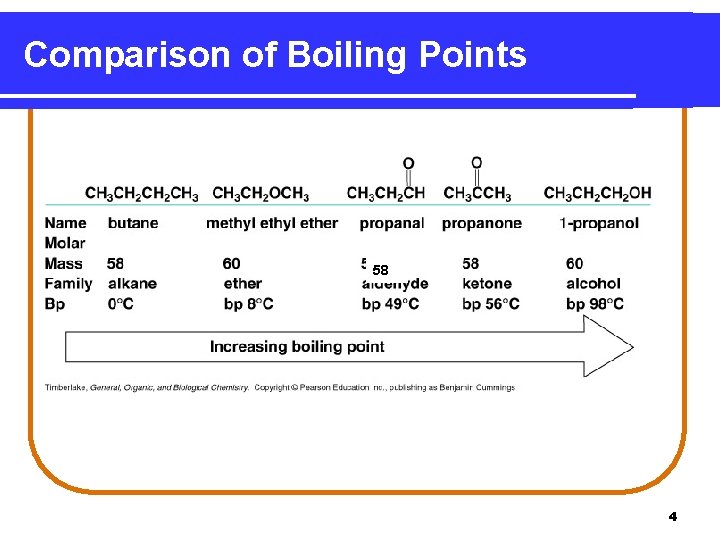 Comparison of Boiling Points 58 4 