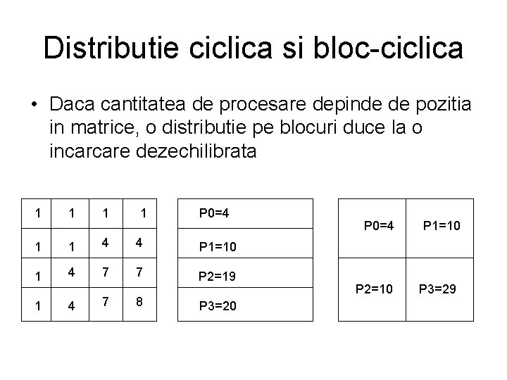 Distributie ciclica si bloc-ciclica • Daca cantitatea de procesare depinde de pozitia in matrice,
