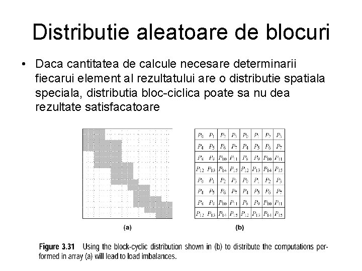 Distributie aleatoare de blocuri • Daca cantitatea de calcule necesare determinarii fiecarui element al