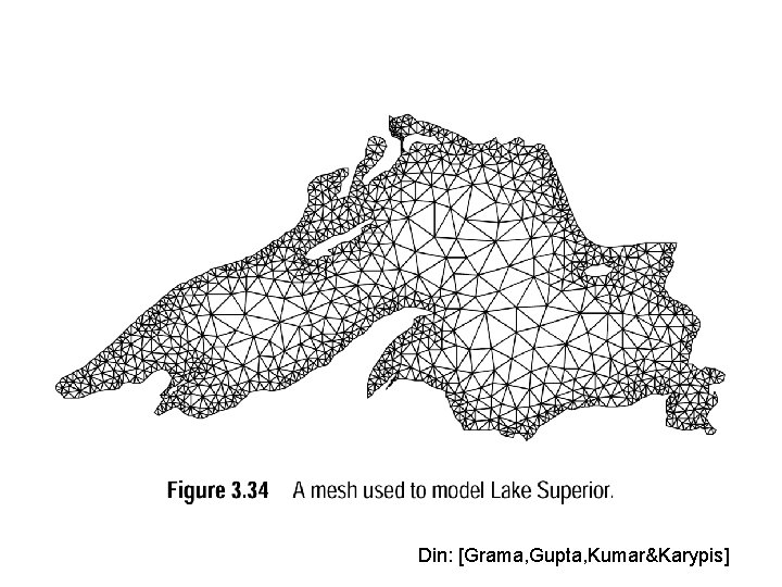 Din: [Grama, Gupta, Kumar&Karypis] 