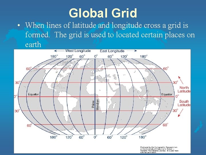 Global Grid • When lines of latitude and longitude cross a grid is formed.